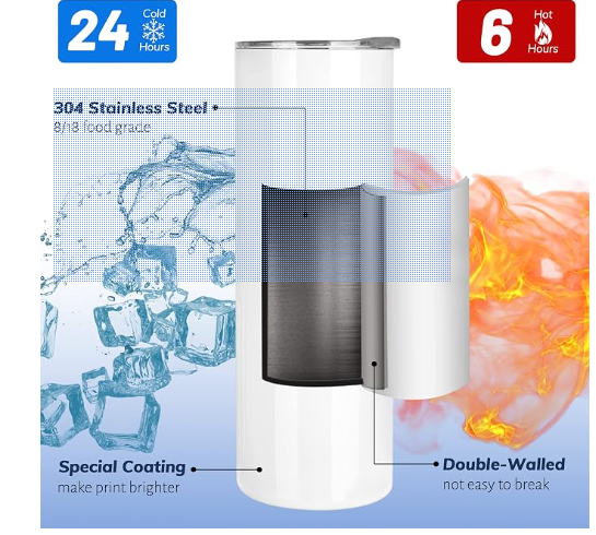20oz stainless steel tumbler- custom sublimation design to be added